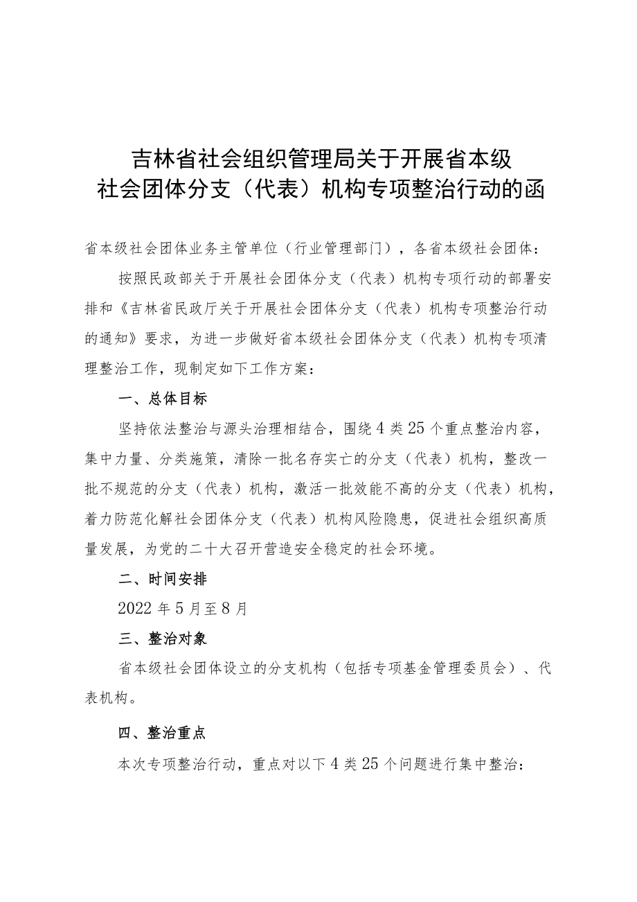 吉林省社会组织管理局关于开展省本级社会团体分支（代表）机构专项整治行动的函.docx_第1页