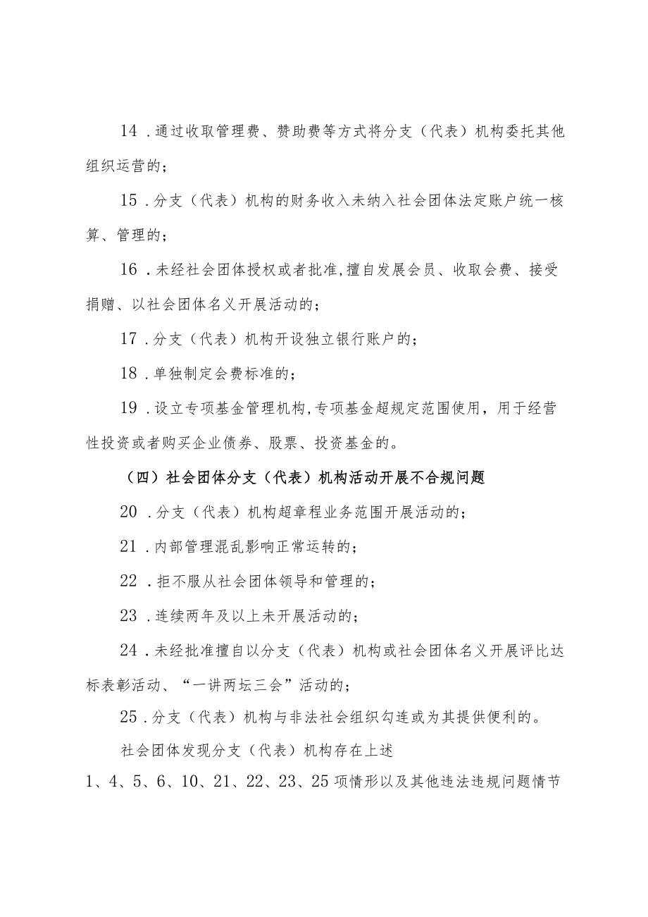 吉林省社会组织管理局关于开展省本级社会团体分支（代表）机构专项整治行动的函.docx_第3页