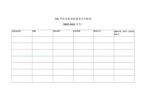 学院实验室拟建项目申报表.docx