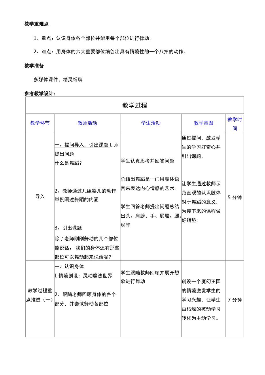 小学 二年级 舞蹈美育 《灵动王国之旅》 教学设计.docx_第2页