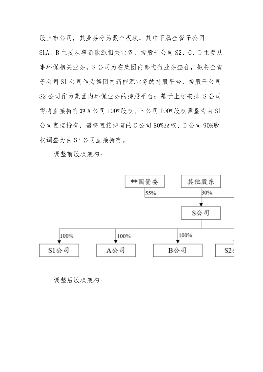 国有企业股权架构调整的路径选择——以某国有控股公司业务整合案例为视角.docx_第2页