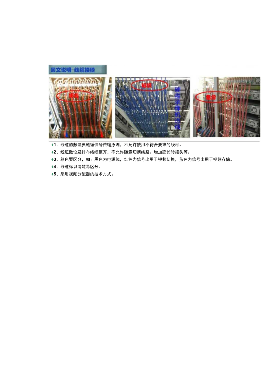 实际案例图文讲解弱电安防系统施工工艺要求.docx_第2页