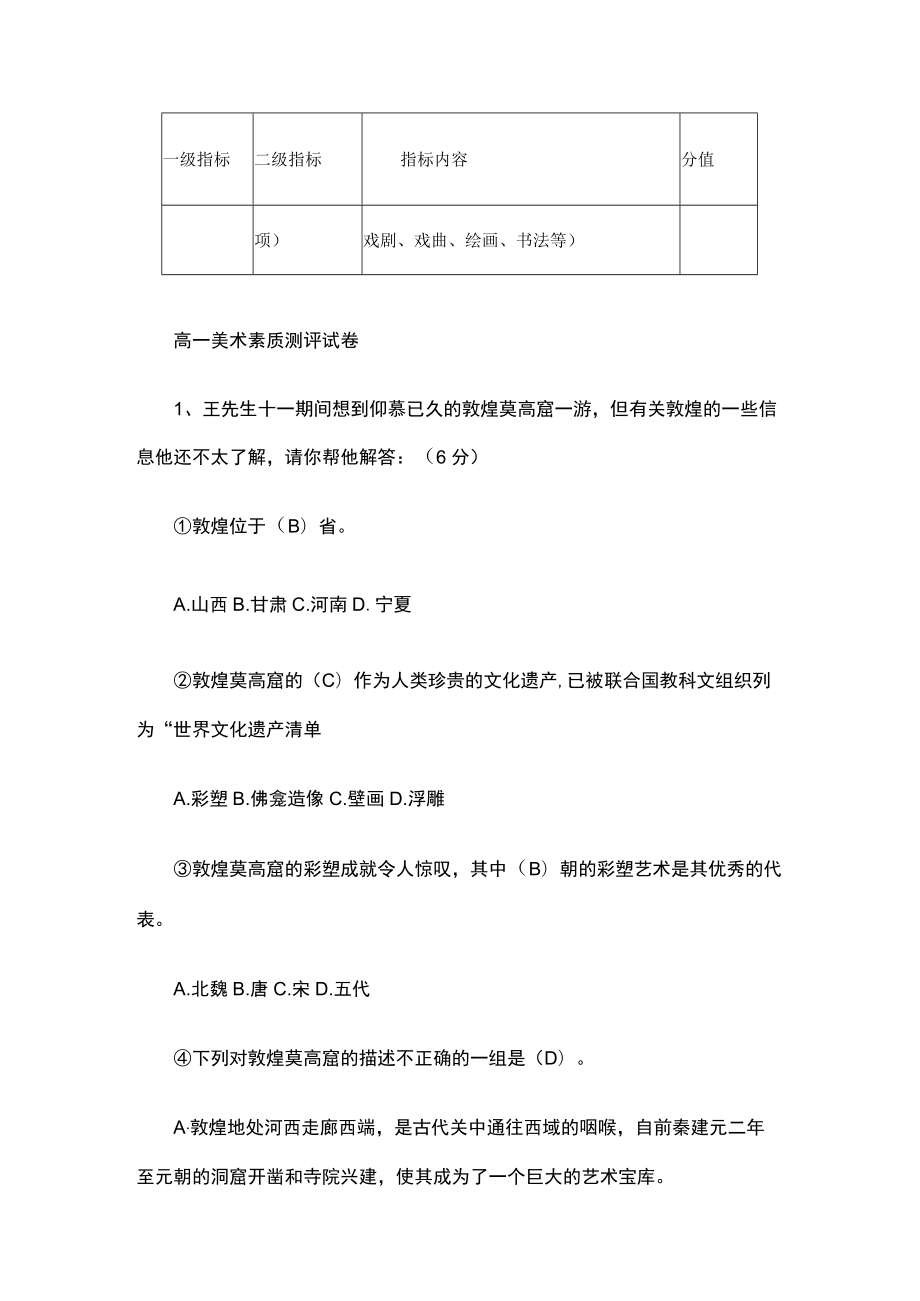 学生艺术素质测评指标体系.docx_第2页