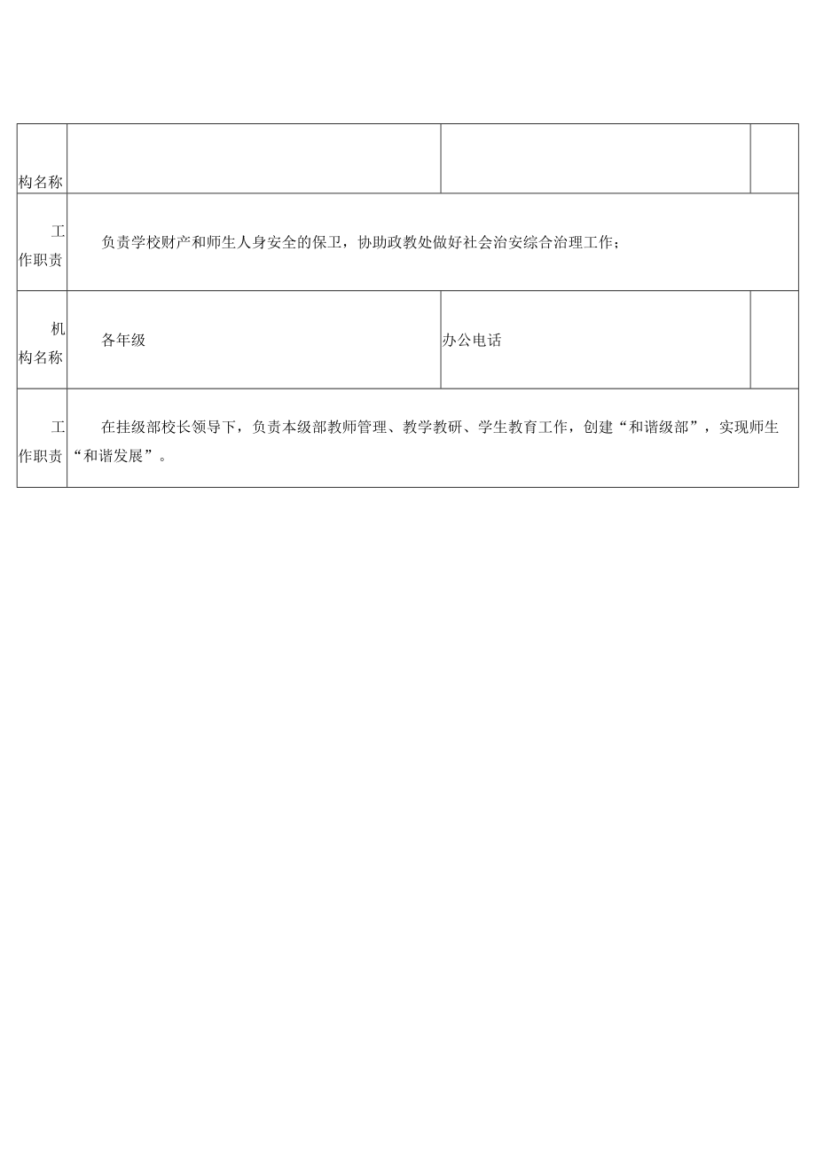 实验中学机构设置.docx_第2页