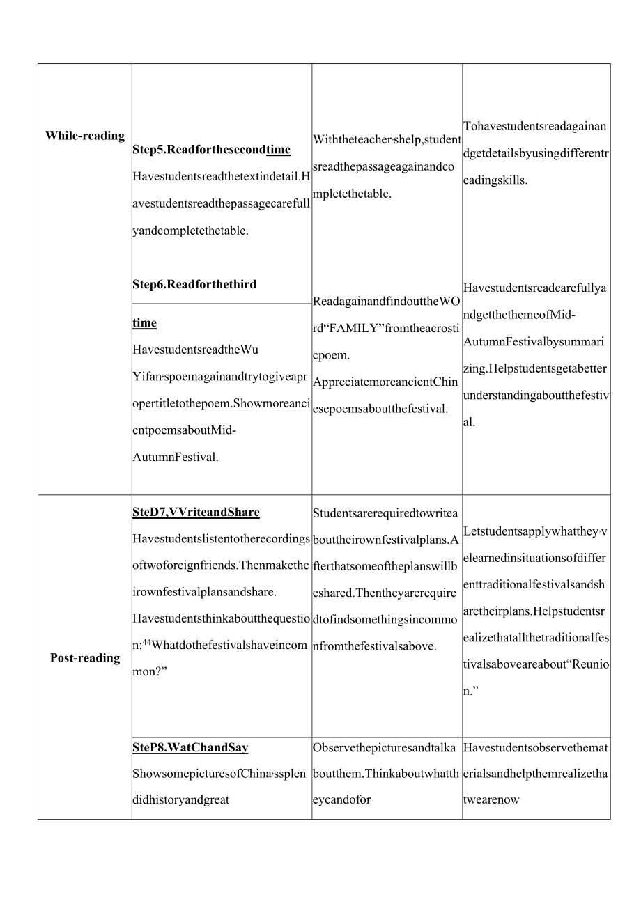 Teaching plan_20211206101340.docx_第3页