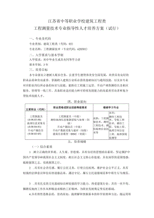 中职建筑工程类工程测量技术专业人培方案（试行）.docx