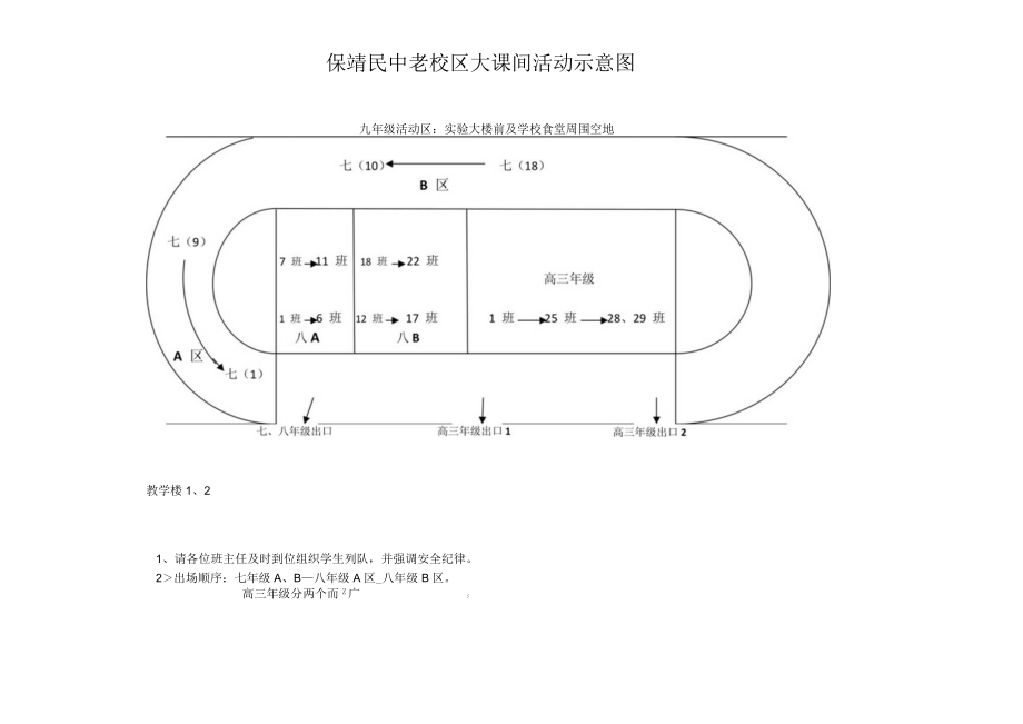 保靖民中本部大课间活动示意图.docx_第1页