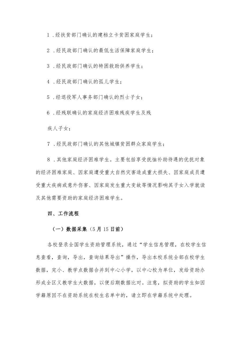 X区义务教育阶段家庭经济困难学生生活补助工作实施方案.docx_第2页