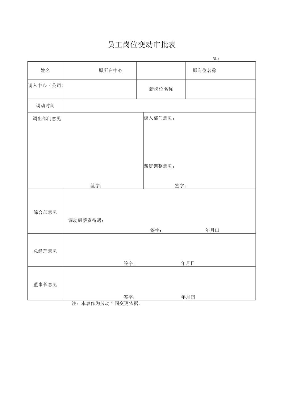 2022年《员工异动管理制度》含全套表格.docx_第2页