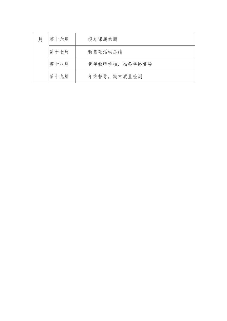 中学2022-2023学年度第一学期教学活动配档表.docx_第2页