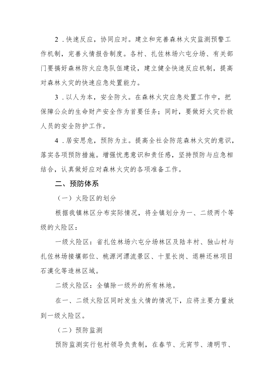 2022年森林防火应急处置预案.docx_第2页