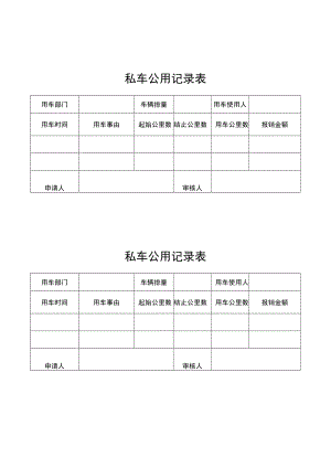 2022年《私车公用记录表》模板.docx