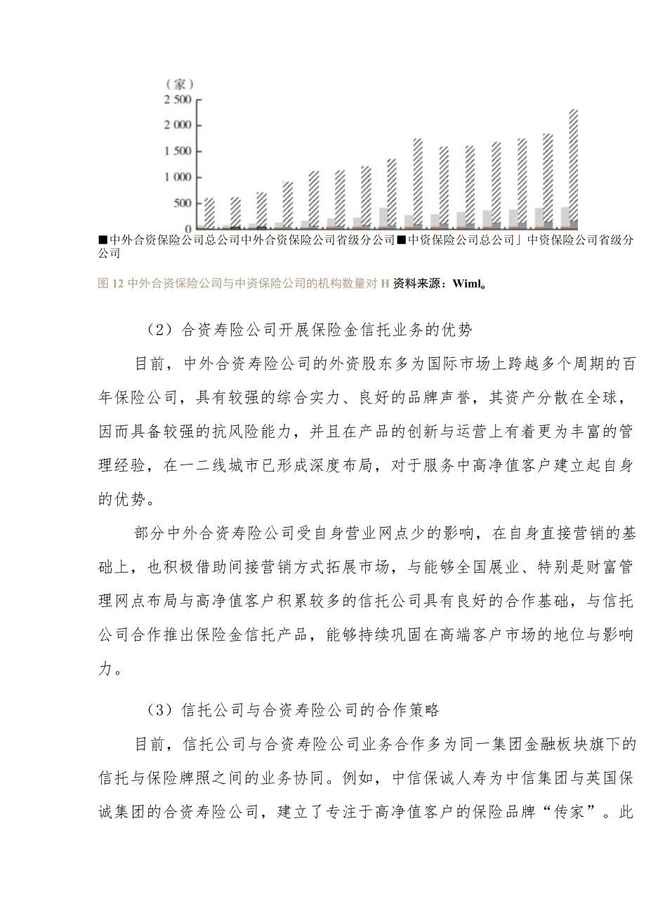 保险金信托业务的市场拓展策略.docx_第3页