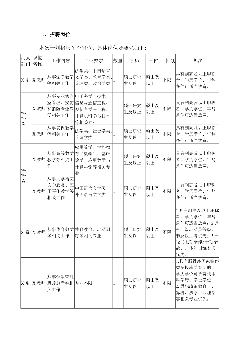 XX警官职业学院公开招聘编外人员公告.docx_第2页