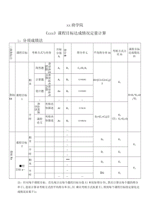 XX商学院《xxx》课程目标达成情况定量计算.docx