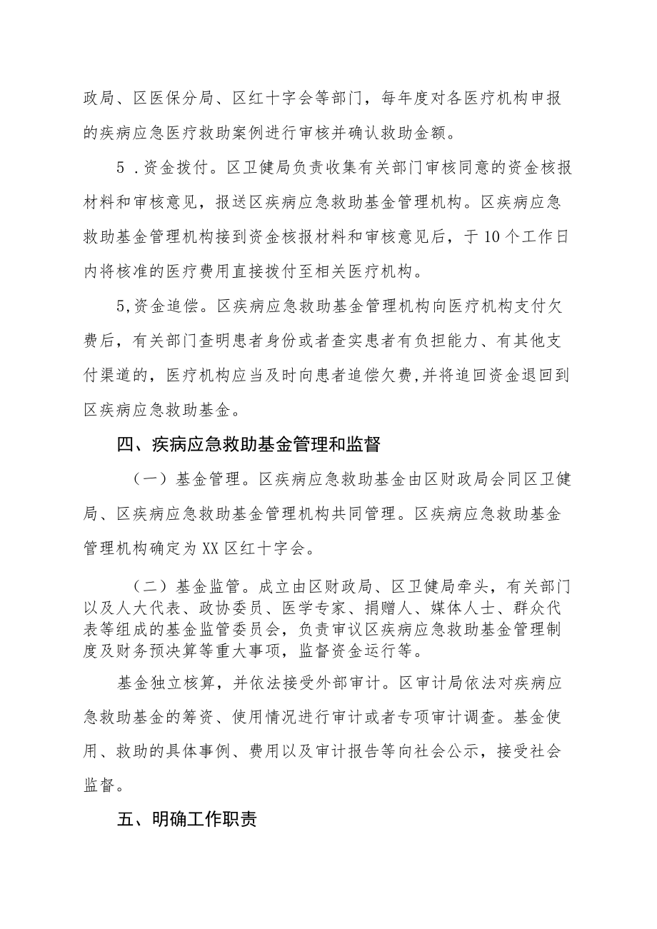 XX区疾病应急救助制度实施方案.docx_第3页