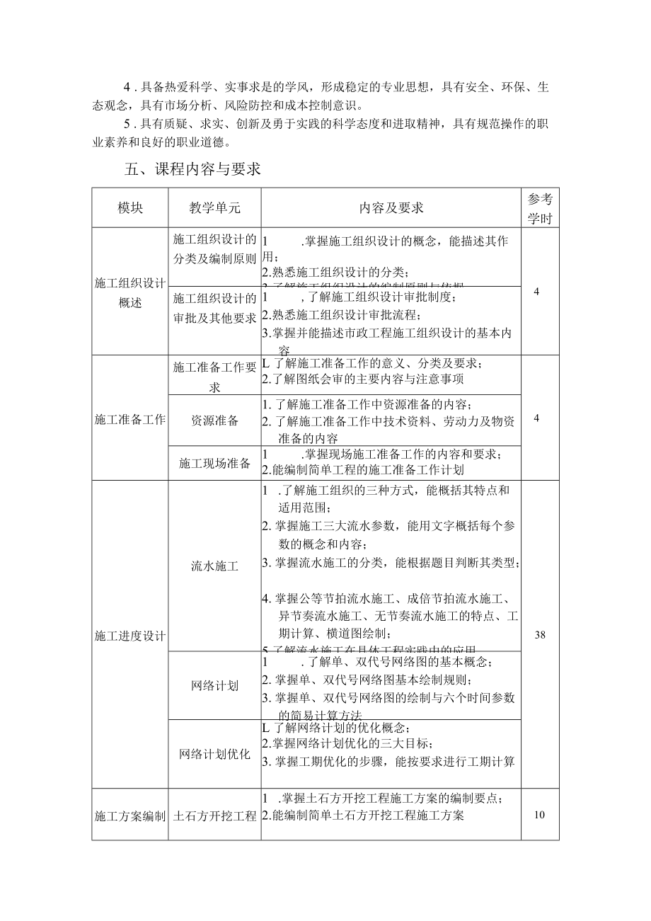 8.中职市政工程施工专业《市政工程施工组织与管理》课程标准.docx_第2页