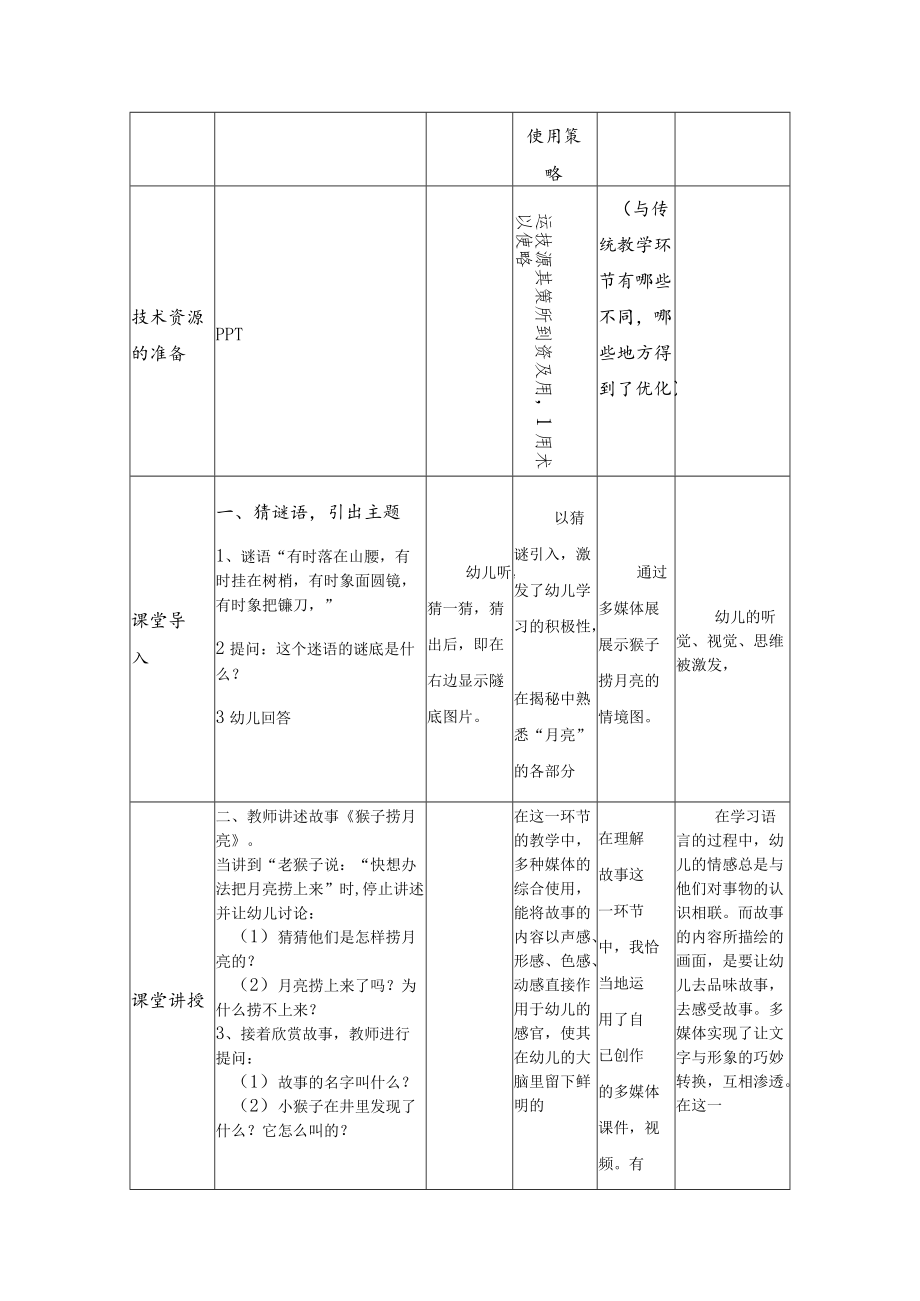 《猴子捞月亮》教学设计.docx_第2页