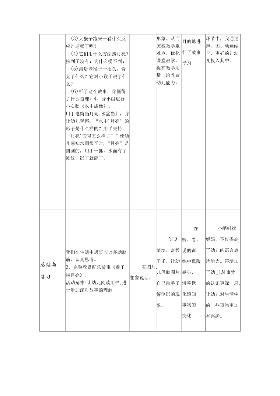 《猴子捞月亮》教学设计.docx_第3页