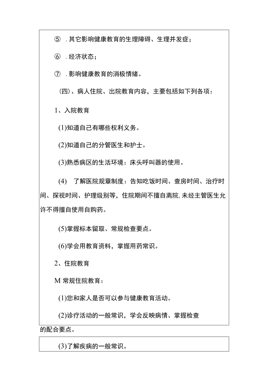 2022卫生院住院患者健康教育制度.docx_第2页