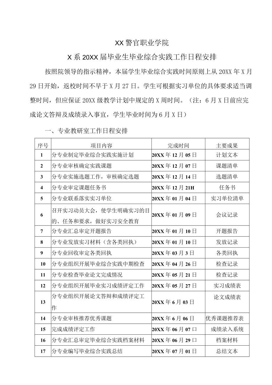 XX警官职业学院X系20XX届毕业生毕业综合实践工作日程安排.docx_第1页