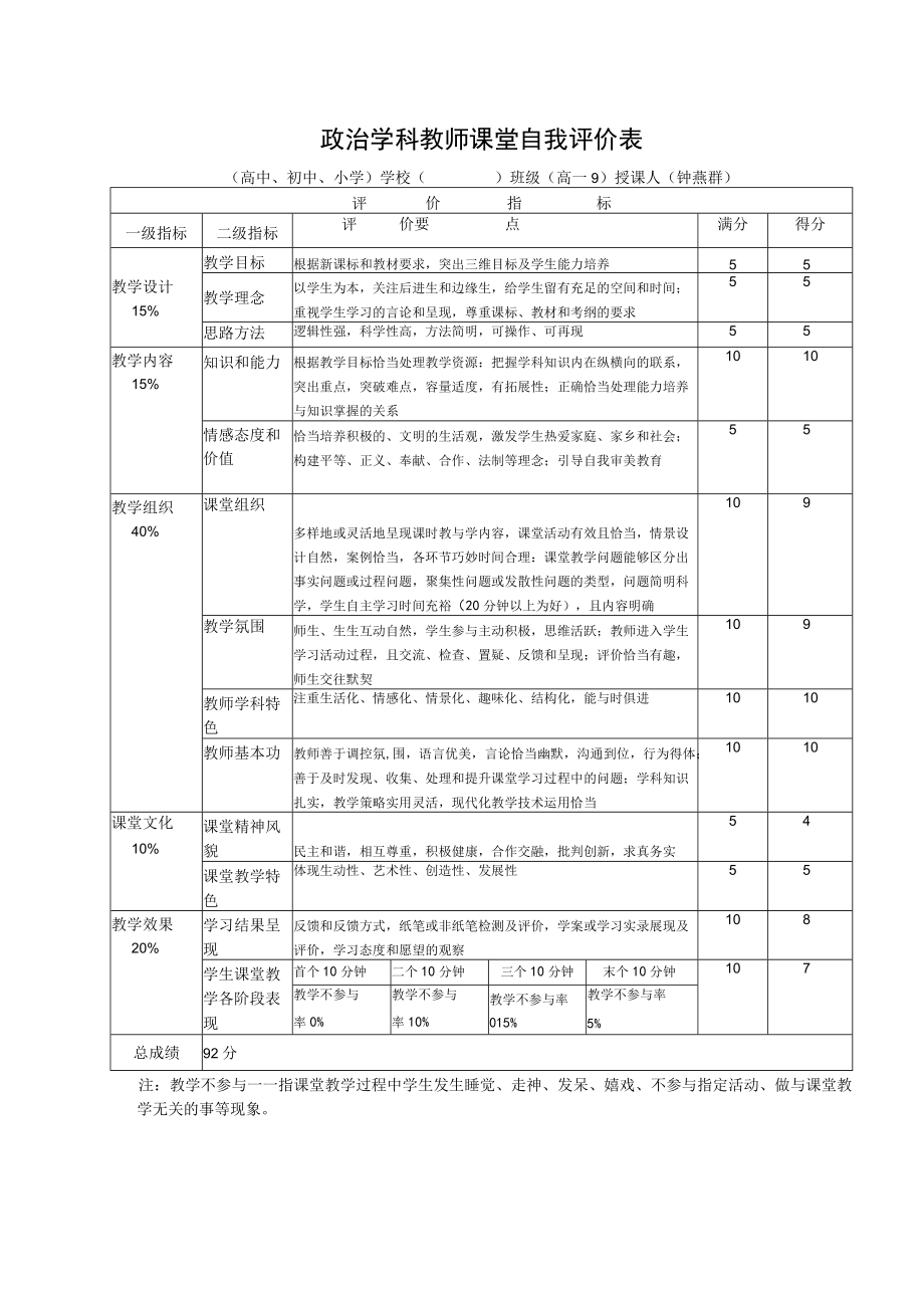 《国家财政》评价反思.docx_第2页