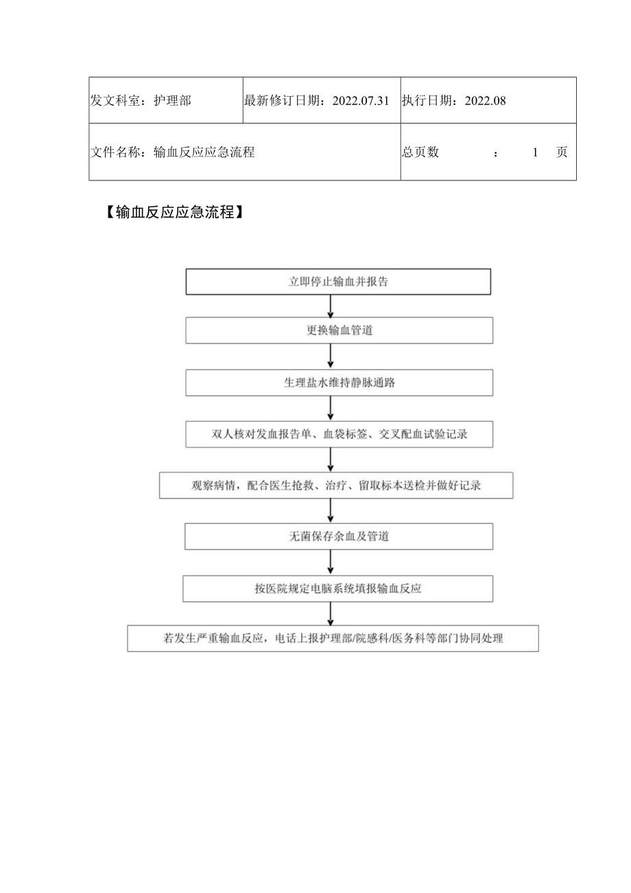 2022年9月《输血反应应急流程》.docx_第1页