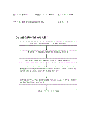 2022年9月《急性重症胰腺炎的应急流程》.docx