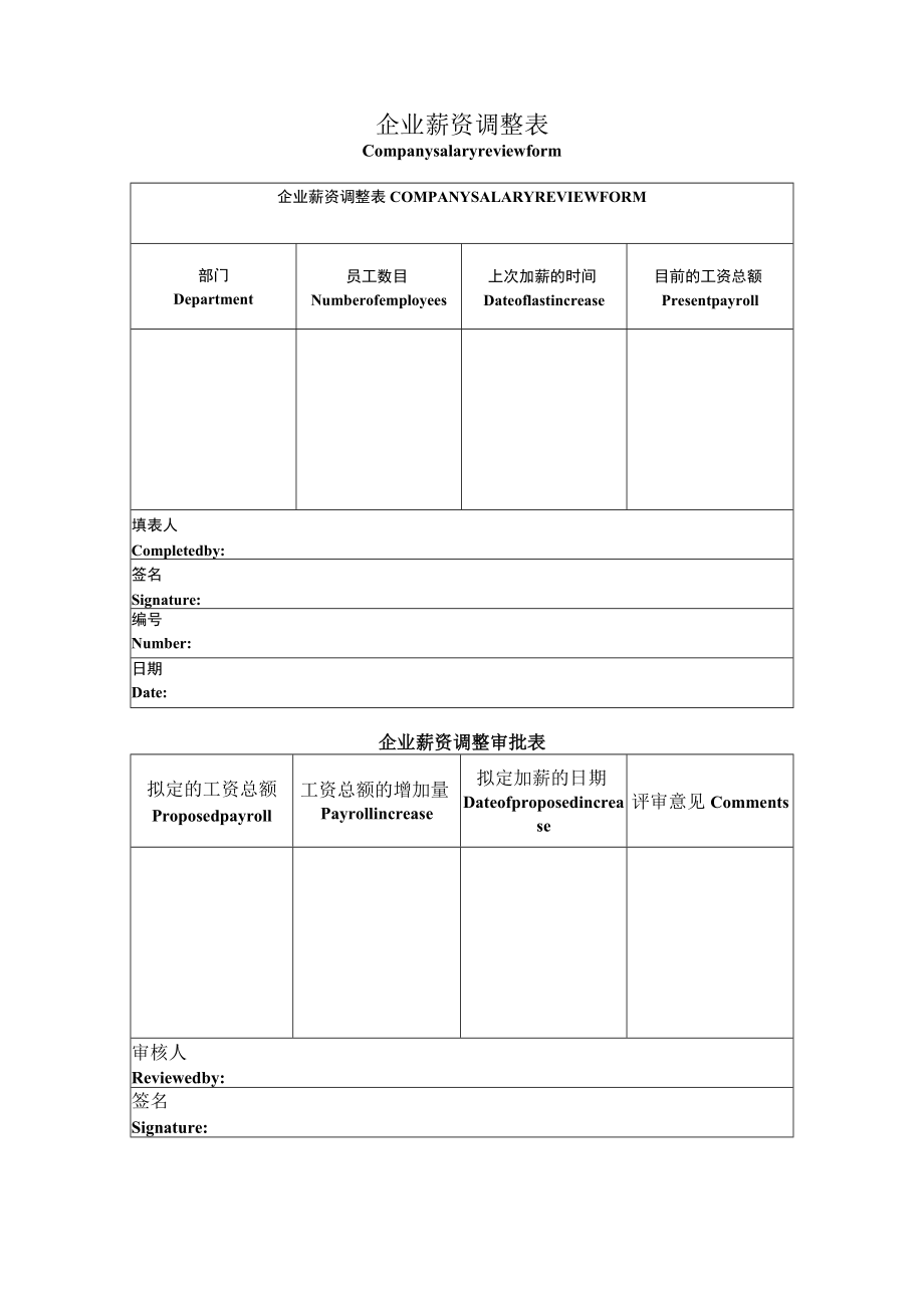 企业薪资调整及审批表（中英文版）.docx_第1页