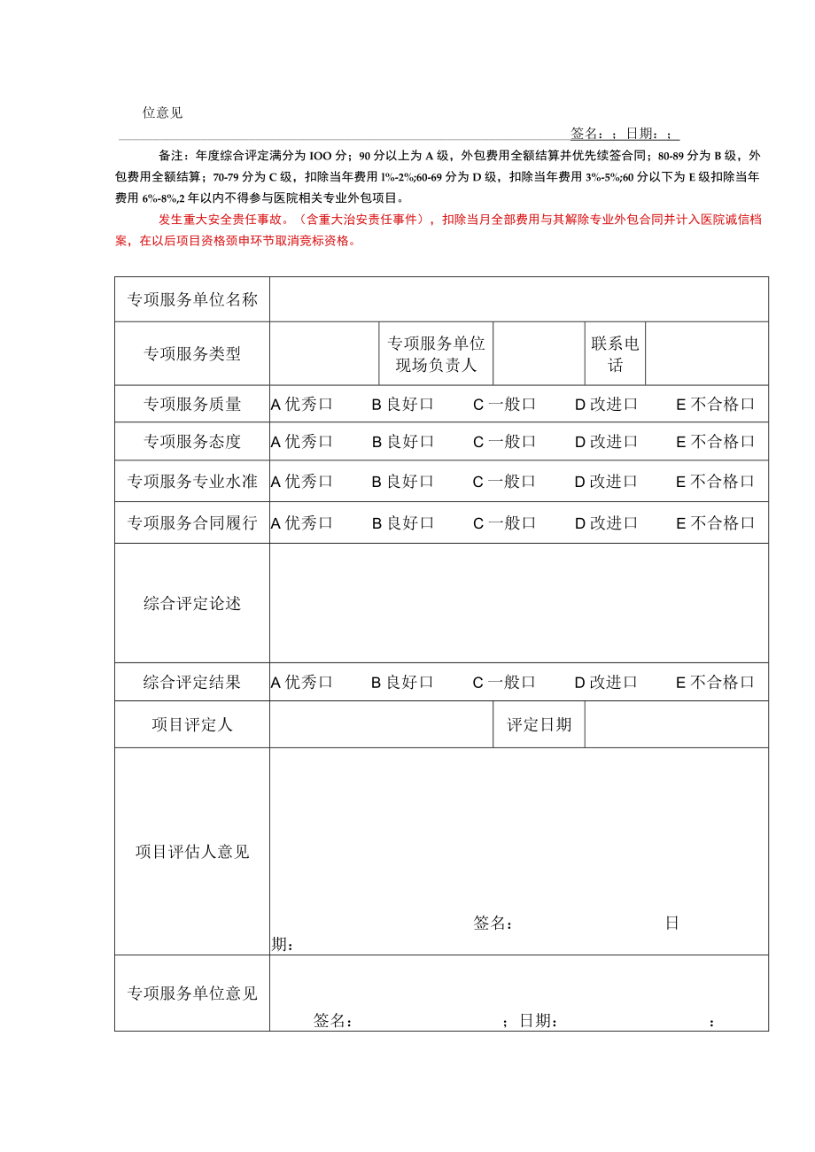 专项服务单位服务质量年度综合评定表.docx_第2页