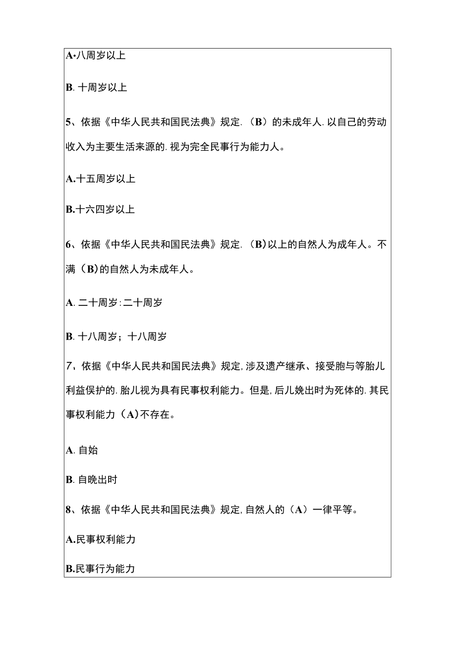 2022《中华人民共和国民法典》知识竞赛100题题库含答案（完整版）.docx_第2页