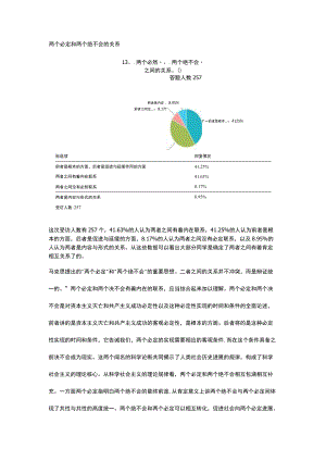 两个必然和两个绝不会的关系.docx