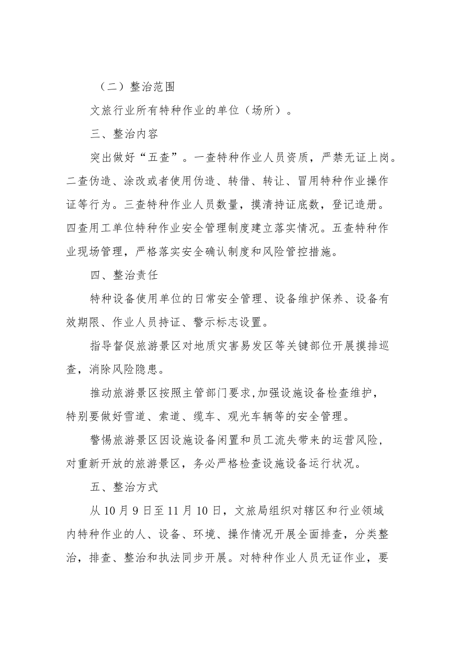 XX县文旅行业特种作业安全专项整治行动实施方案.docx_第2页