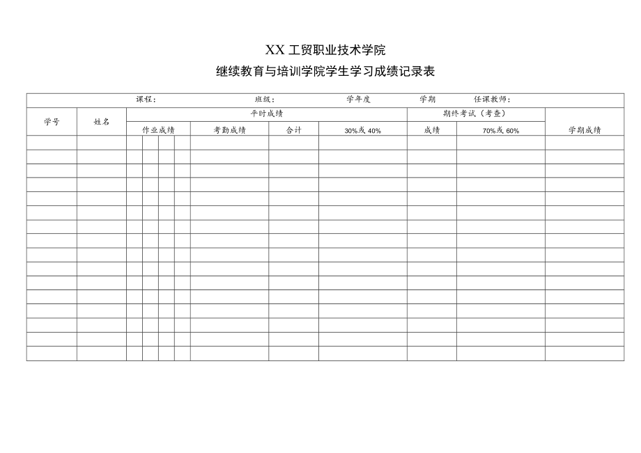 XX工贸职业技术学院继续教育与培训学院学生学习成绩记录表.docx_第1页