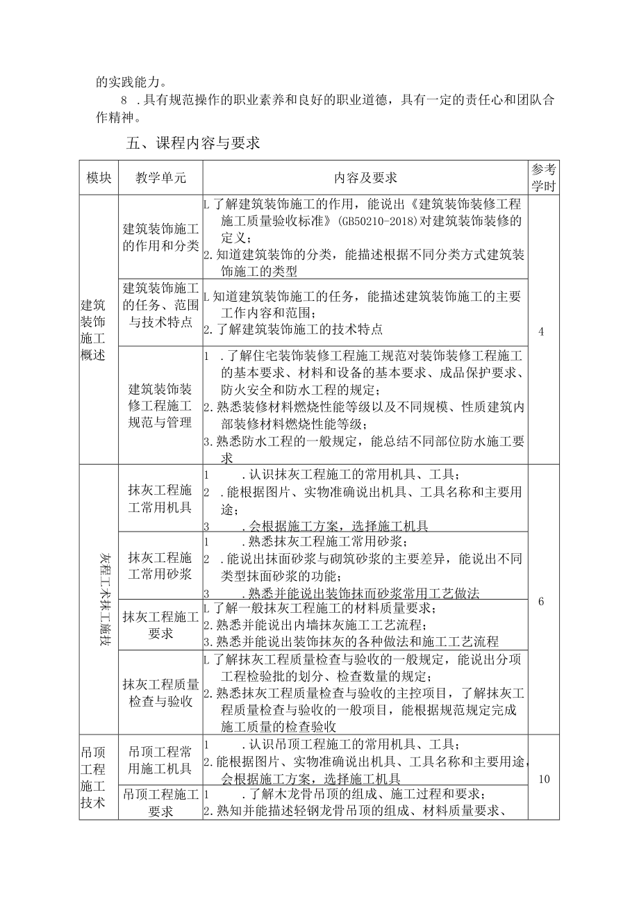 7.中职建筑装饰技术专业《建筑装饰施工技术》课程标准.docx_第3页