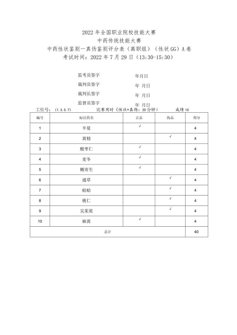 2022年全国职业院校技能大赛-中药传统技能赛项正式赛卷22年大赛性状+真伪试题-第4套A卷-GG-答案（7月29日下午）.docx_第2页