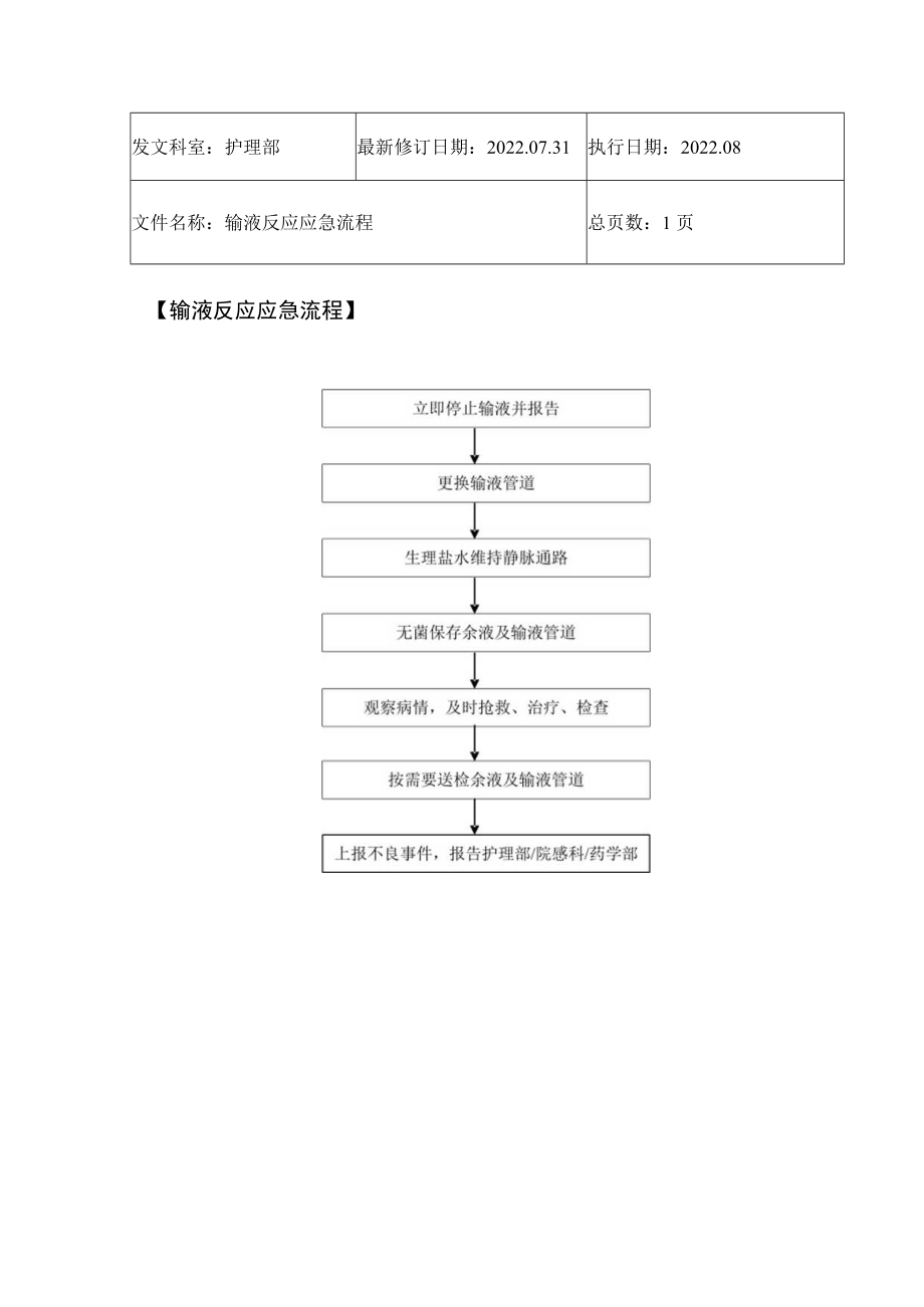 2022年9月《输液反应应急流程》.docx_第1页