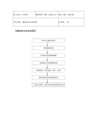 2022年9月《输液反应应急流程》.docx