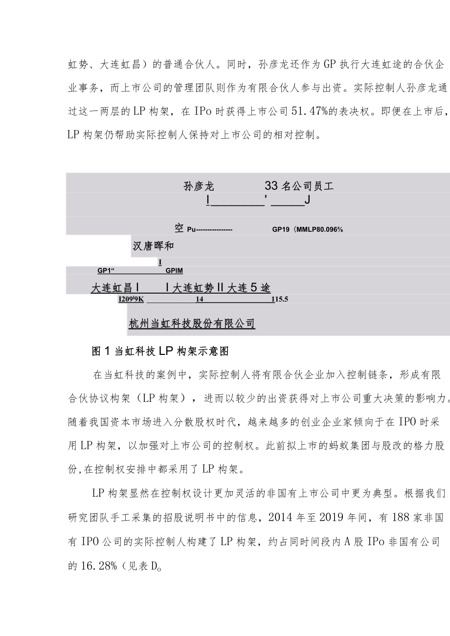 LP构架：上市公司控制链上的新角色.docx_第2页