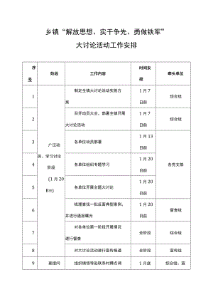 乡镇“解放思想、实干争先、勇做铁军”大讨论活动工作安排.docx