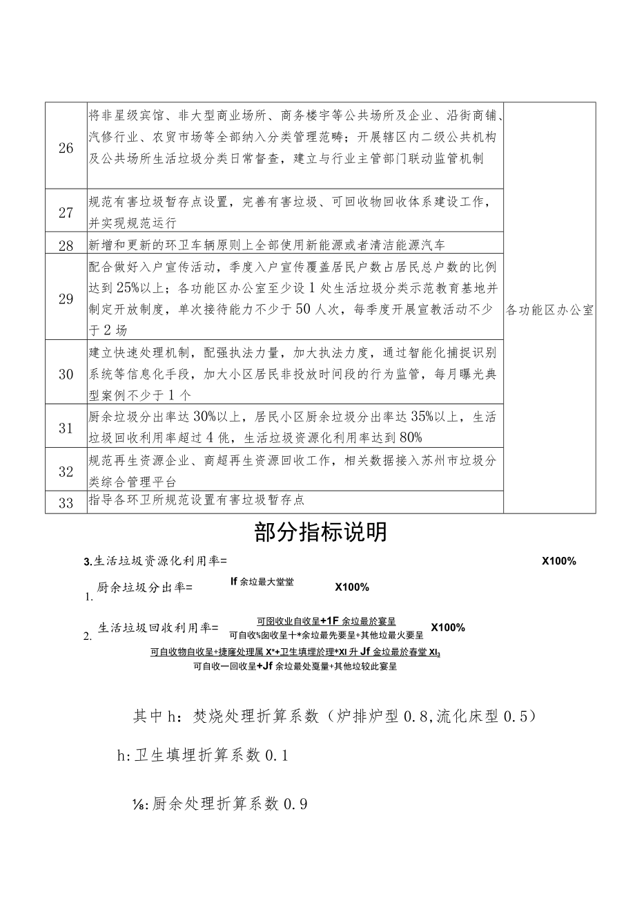 2022年汾湖高新区黎里镇生活垃圾分类.docx_第3页