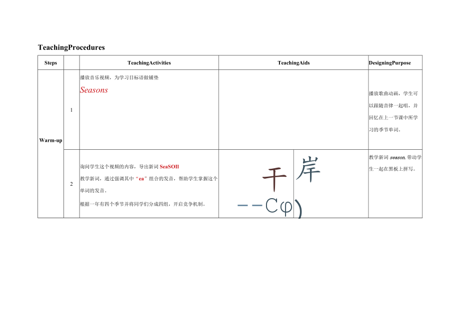 Unit 2 My favourite season.docx_第3页