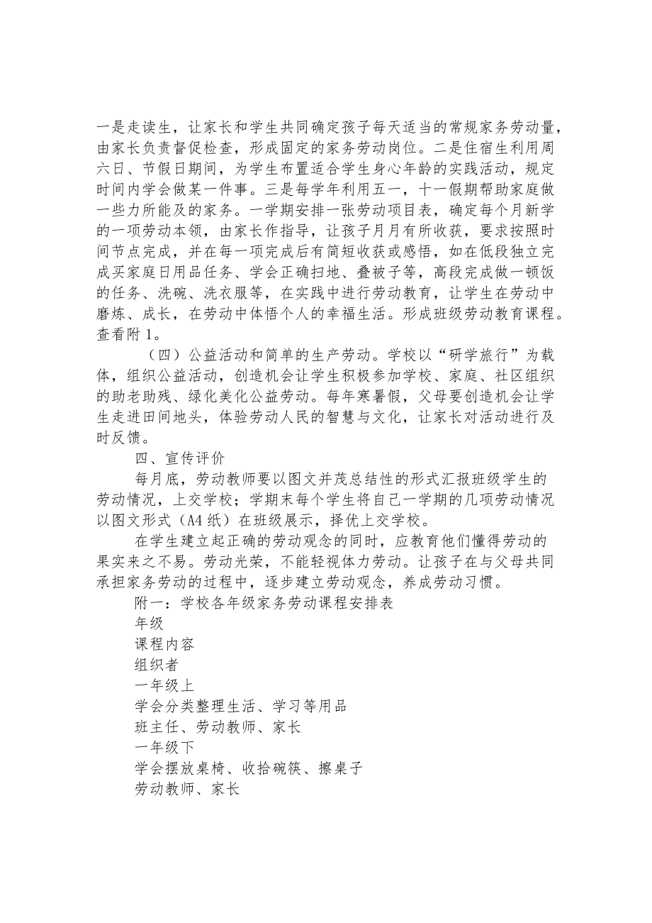 小学劳动教育实施方案.docx_第2页