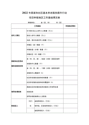 2022年居家和社区基本养老服务提升行动项目申报报告（模板）.docx