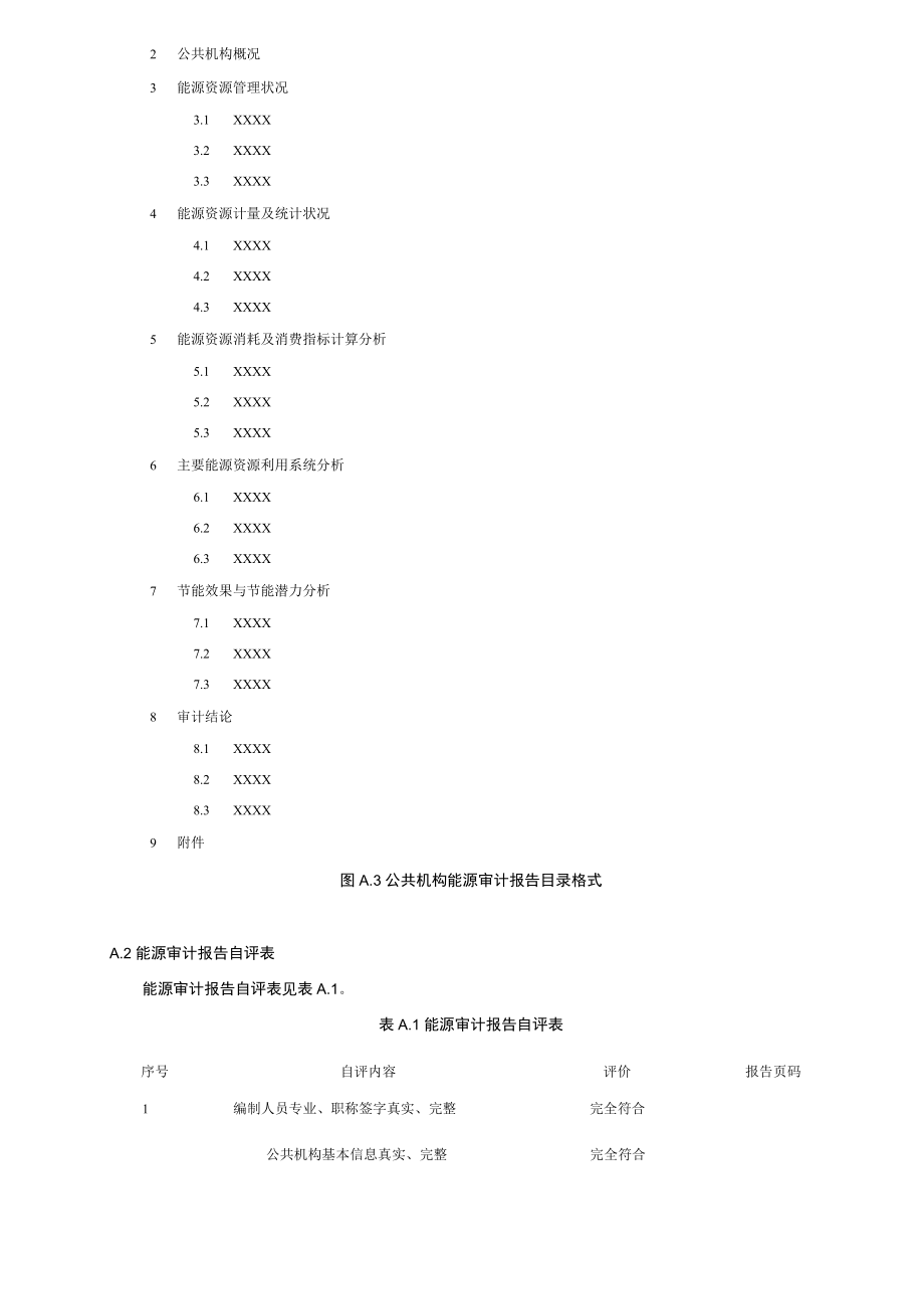 公共机构能源审计报告编写格式和自评表、审核指南、空调系统运行记录样表、报告附件用表.docx_第3页