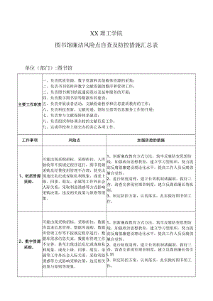 XX理工学院图书馆廉洁风险点自查及防控措施汇总表.docx