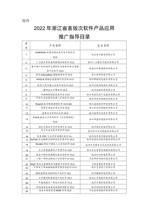 《2022年浙江省首版次软件产品应用推广指导目录》.docx