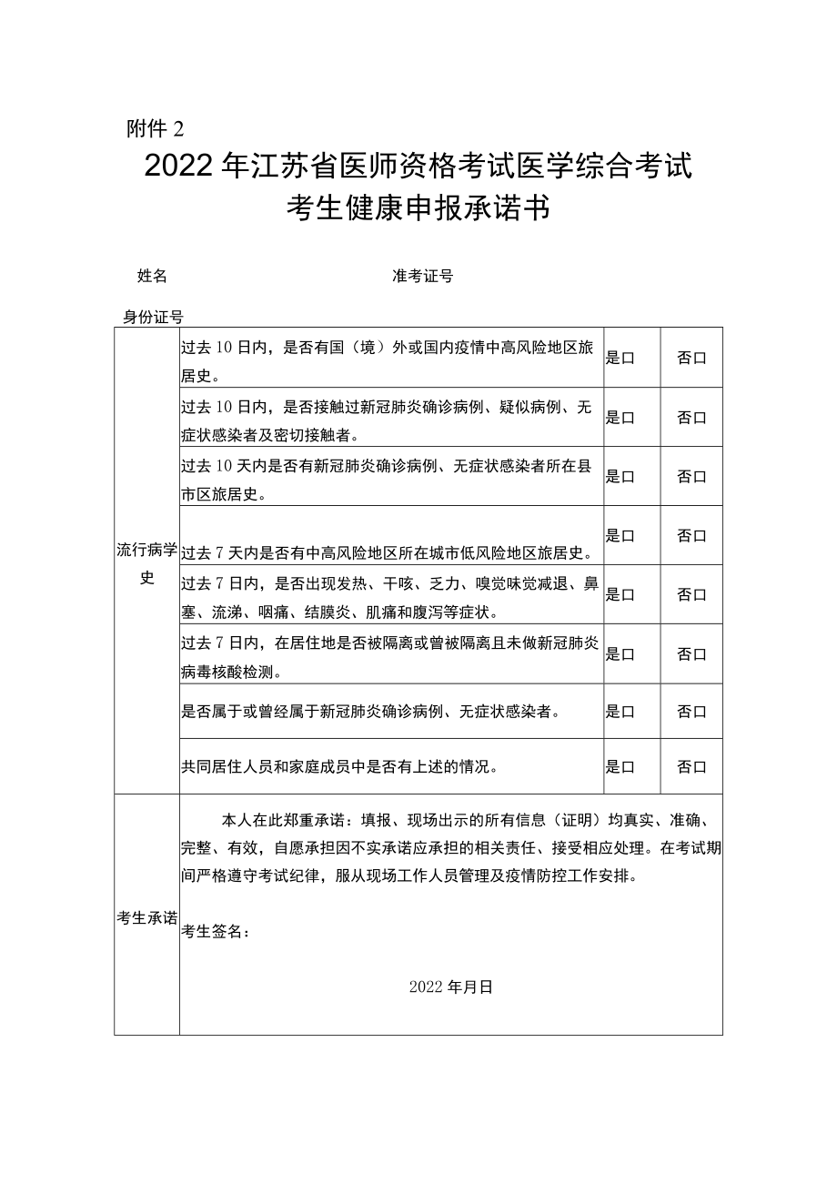 2022年江苏省医师资格考试医学综合考试考生健康申报承诺书.docx_第1页