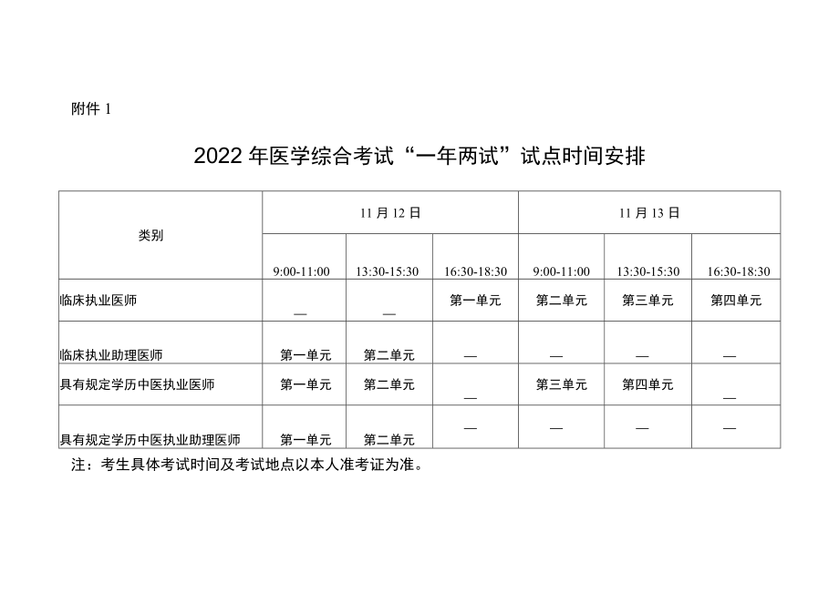 2022年江苏省医师资格考试医学综合考试考生健康申报承诺书.docx_第2页