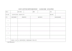 《农村人居环境全域秀美建设要求》（征求意见稿）意见反馈表.docx